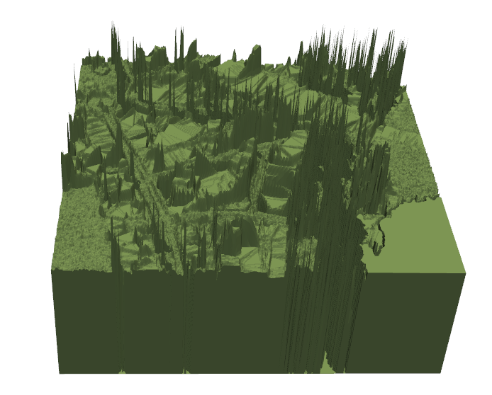 Weird looking mesh error